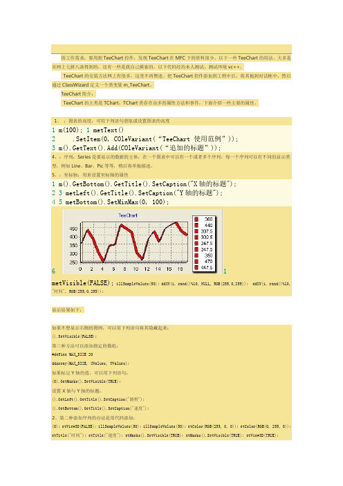 MFC TeeChart 用法整理一