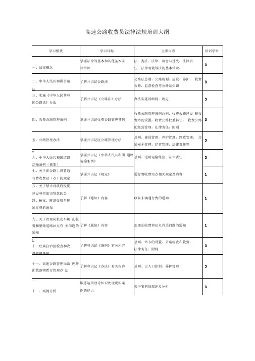 高速公路收费员培训大纲