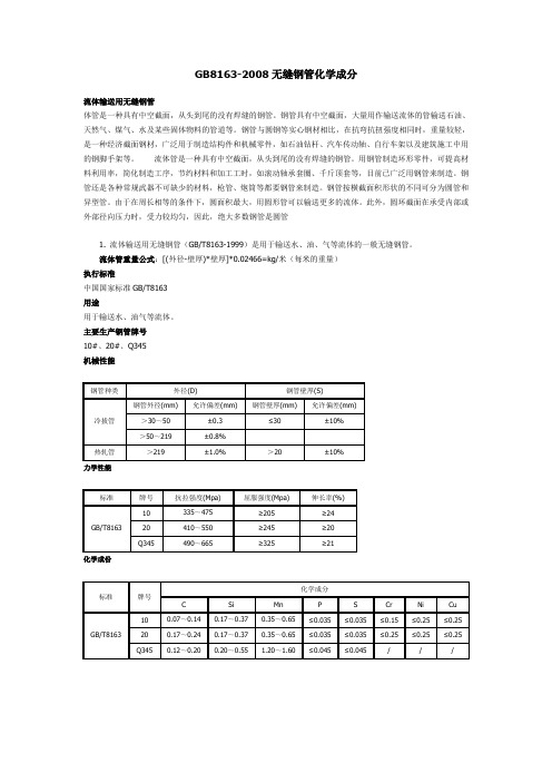 GB8163-2008无缝钢管化学成分