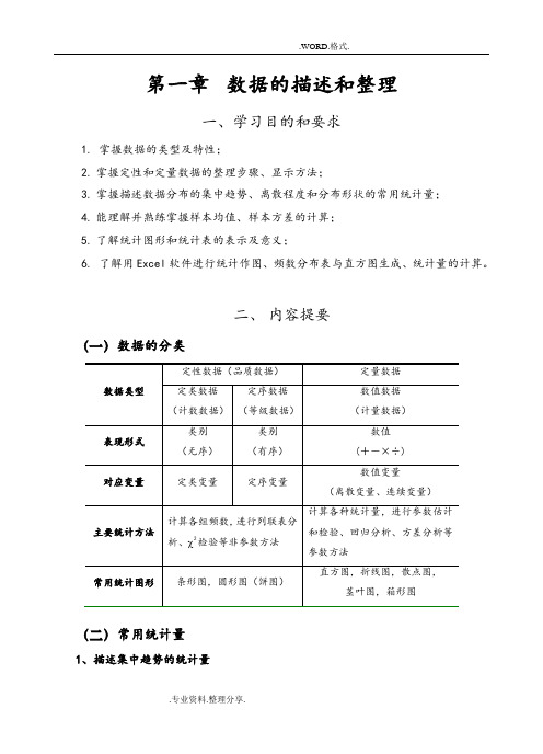 医药数理统计习题答案解析