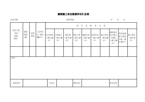 建筑施工安全检查标准JGJ592011正确版本