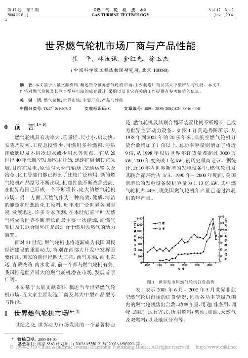 世界燃气轮机市场厂商与产品性能