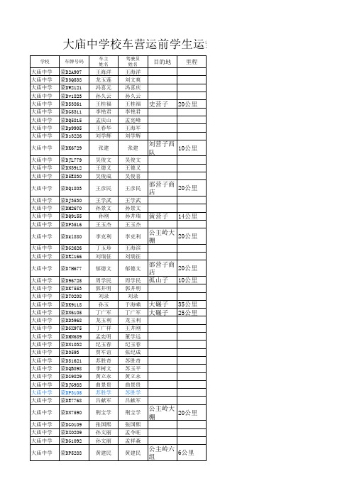 七年10班小车乘坐统计