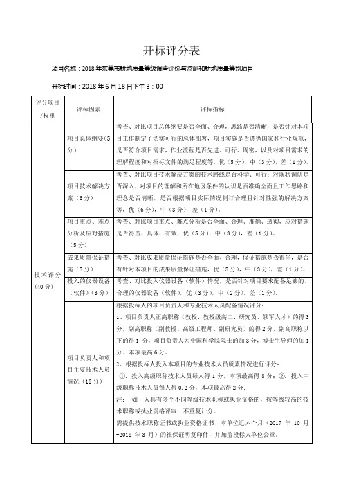 开标评分表范本