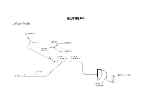 除尘系统计算书