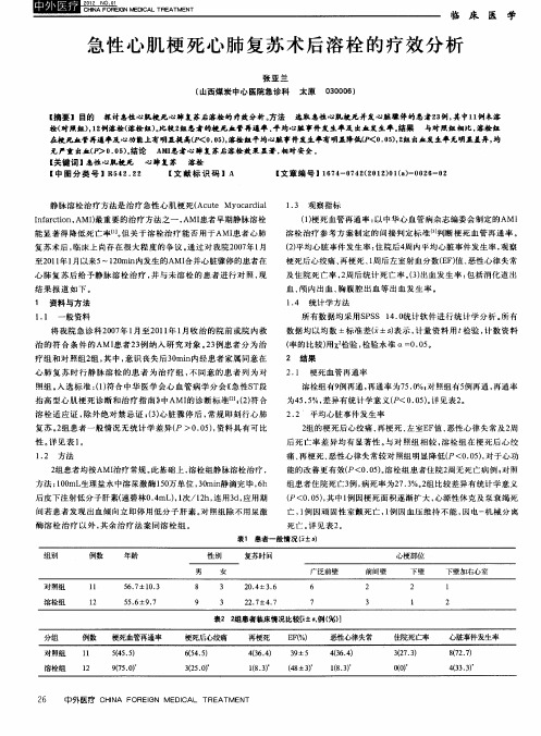 急性心肌梗死心肺复苏术后溶栓的疗效分析