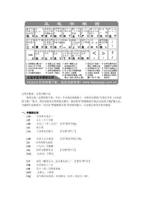 五笔字根表