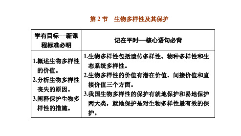 人教版高中生物选择性必修第2册 第四章 人与环境 第四章 第二节 生物多样性及其保护