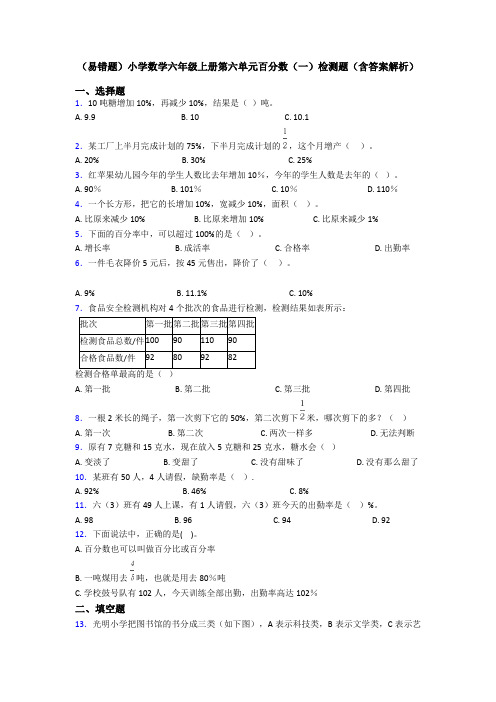 (易错题)小学数学六年级上册第六单元百分数(一)检测题(含答案解析)