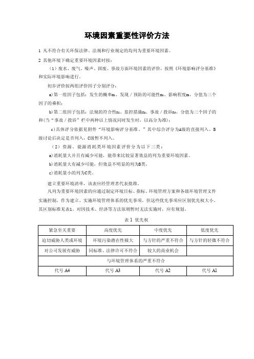 环境因素重要性评价方法