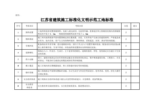 江苏省建筑施工标准化文明示范工地标准