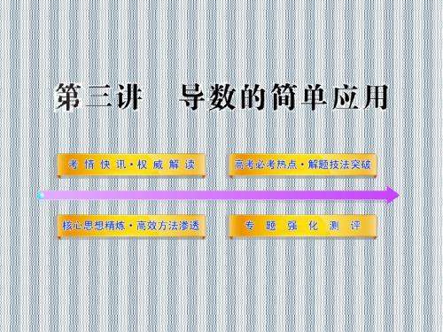 2013年高考专题辅导与训练课件2.3导数的简单应用(数学文)新课标·通用版