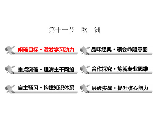 湘教版高中地理区域复习《欧洲》(共31张PPT)