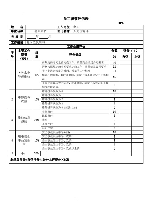 员工绩效评估表(电工)