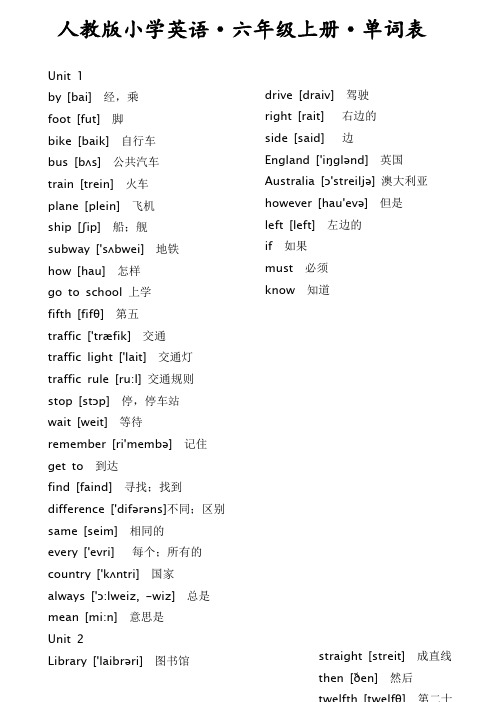 人教版小学英语六年级上册单词表(带音标)