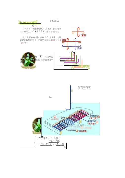 如何看懂配筋图