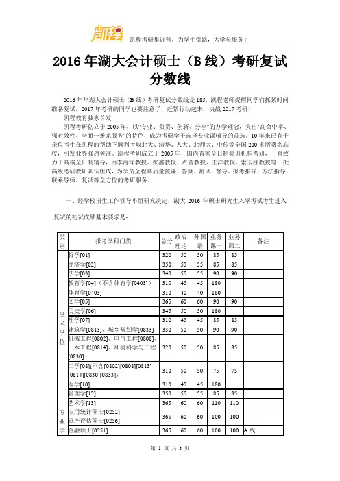 2016年湖大会计硕士(B线)考研复试分数线