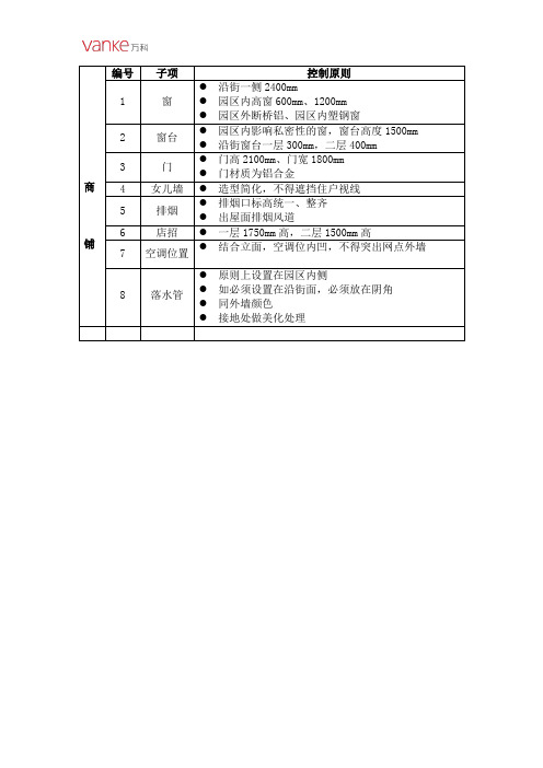 商业网点外立面设计原则