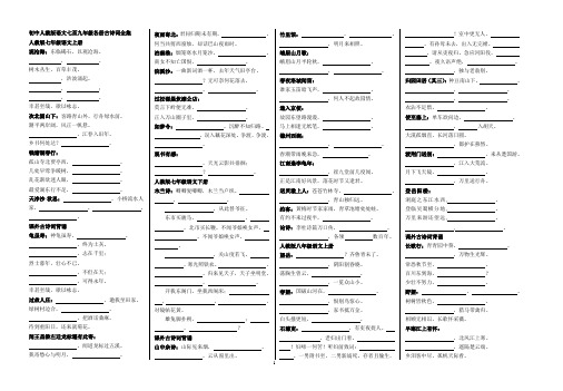 初中人教版语文七至九年级各册古诗词全集排版