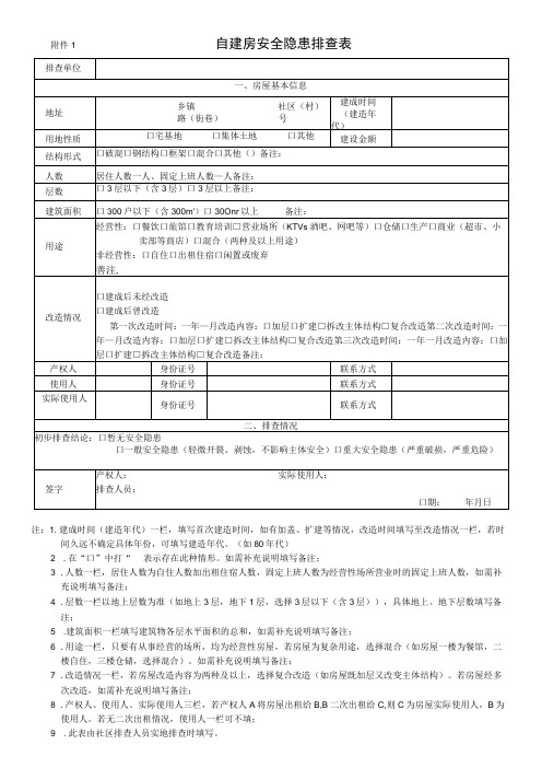 自建房安全隐患排查表