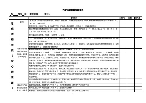 大学生综合素质测评表