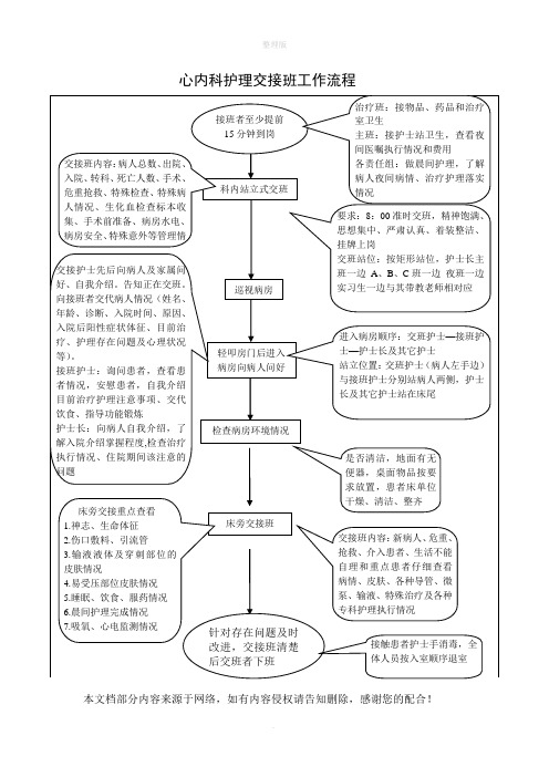 护理交接班工作流程