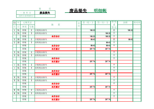 炼钢生产成本明细账(填写样本)