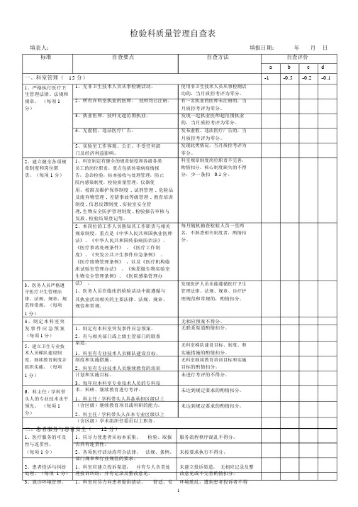 2021年-检验科质量管理自查表