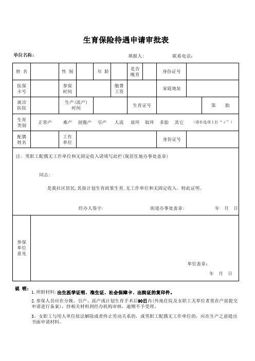 生育保险待遇申请审批表