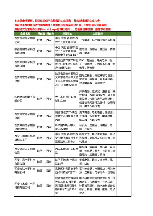 新版陕西省西安电源连接器工商企业公司商家名录名单联系方式大全32家