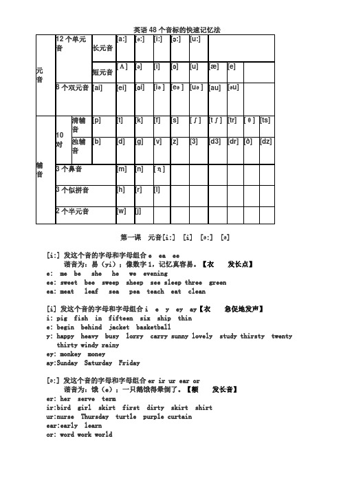 最全英语48个音标的快速记忆法