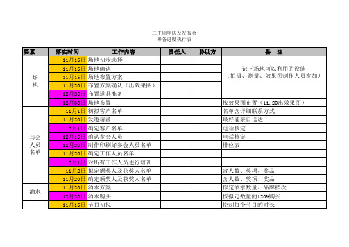 周年庆及发布会筹备进度执行表