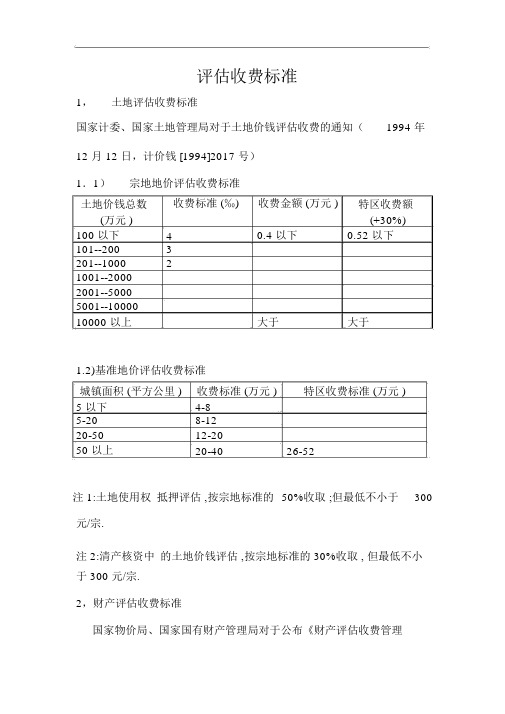 土地评价收费标准