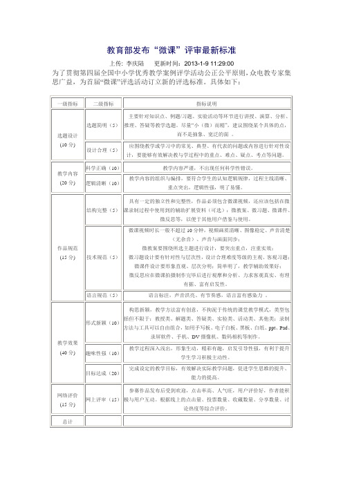 教育部发布“微课”评审最新标准