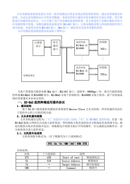 日立电梯监视系统通讯协议(国产梯加进口梯)