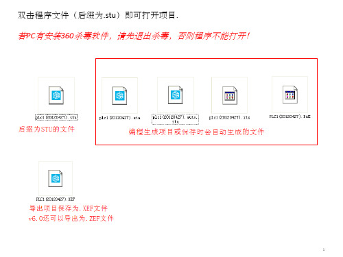 M340编程简要说明