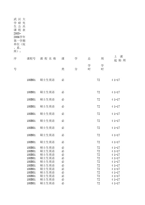 武汉大学研究生公共课程表(硕士)