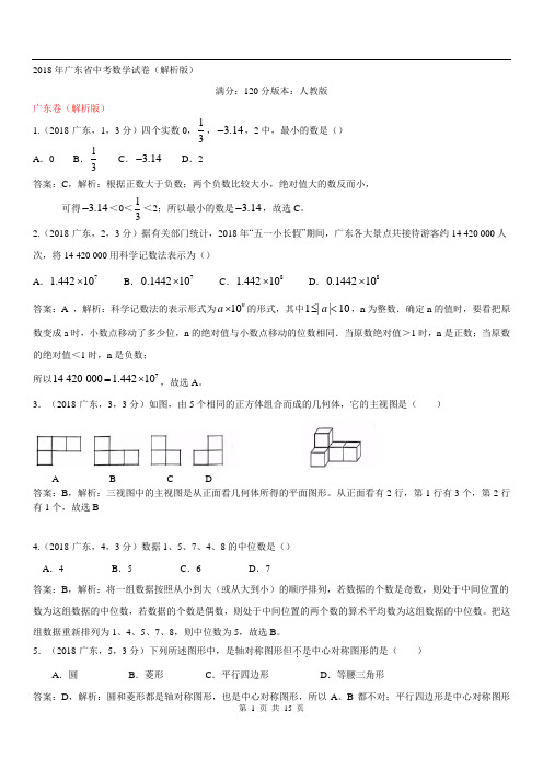 2018各省中考数学试卷(含答案解析) (2)