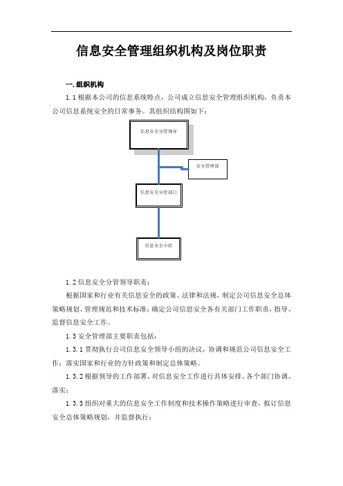 信息安全管理组织机构及岗位职责