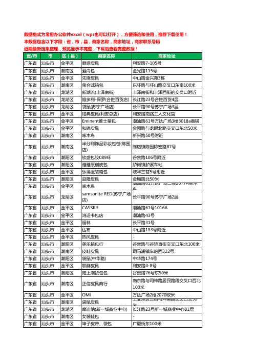 2020新版广东省汕头市箱包工商企业公司商家名录名单黄页联系电话号码地址大全92家