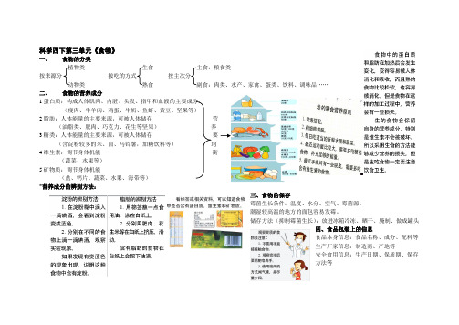 科学四下第三单元《食物》科学概念