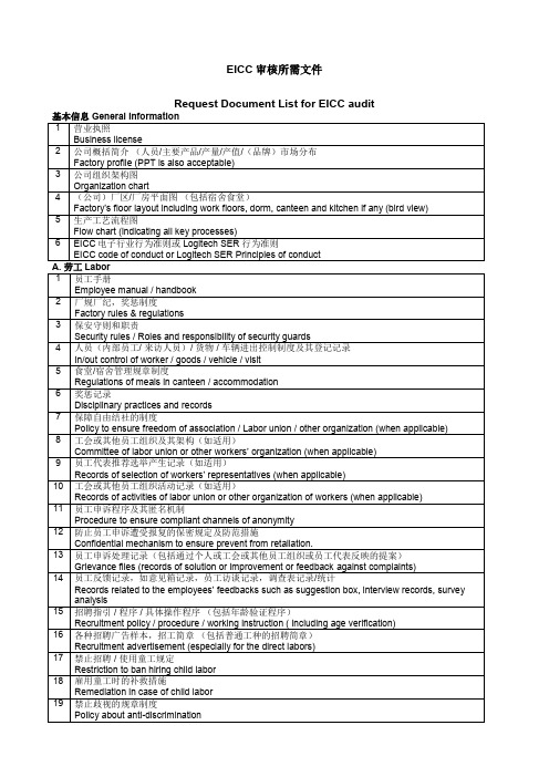 EICC审核所需文件罗技