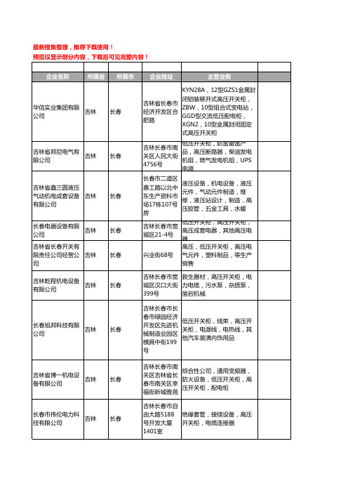 新版吉林省高压开关柜工商企业公司商家名录名单联系方式大全20家