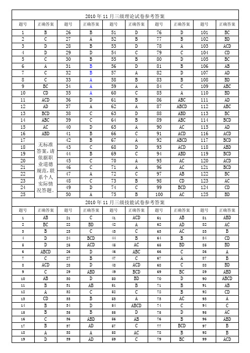 2010年11月三级真题答案