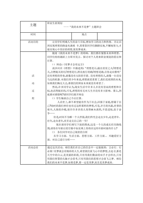 我的未来不是梦,理想、信念教育,职业生涯规划