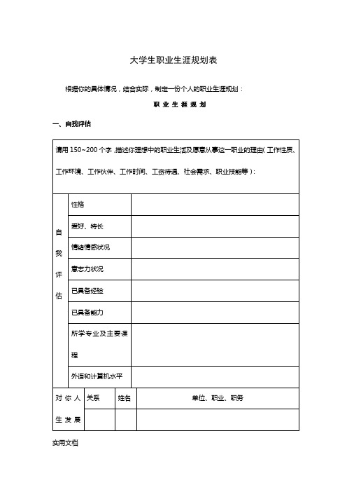 大学生职业生涯规划表