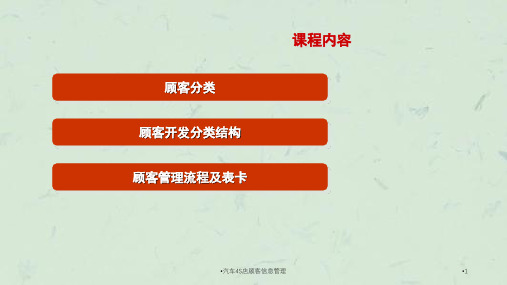 汽车4S店顾客信息管理课件