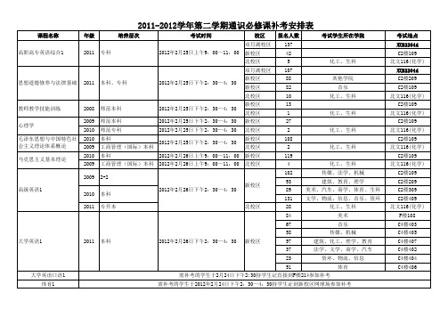 2011 2012学年度第二学期初通识必修课补考地点安排