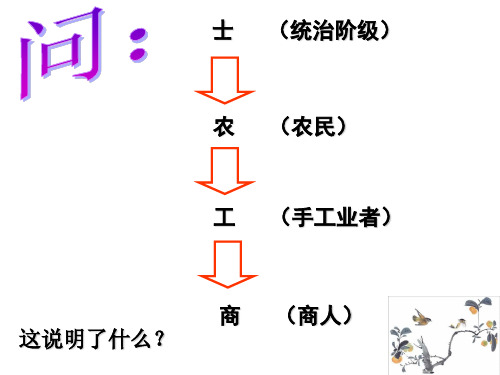 1.4古代中国的经济政策