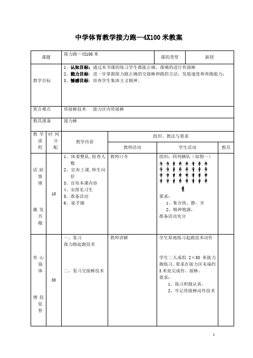 中学体育教学接力跑—4X100米教案